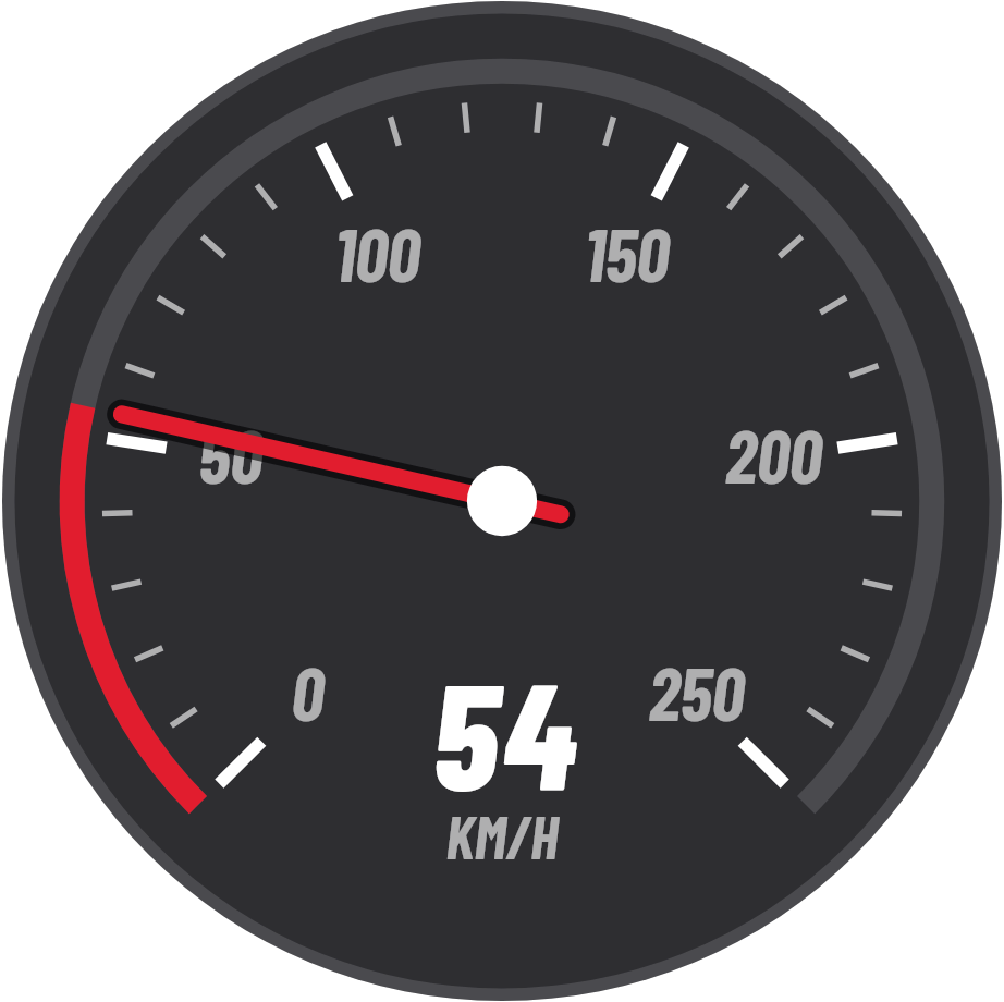 Car speedometer with digital speed